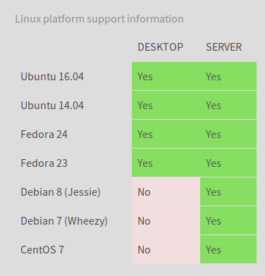 LinuxSupport.png