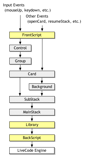 mess_path2.gif