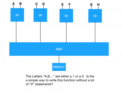 Logic Blocks.png