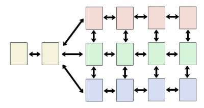 structure.jpg
