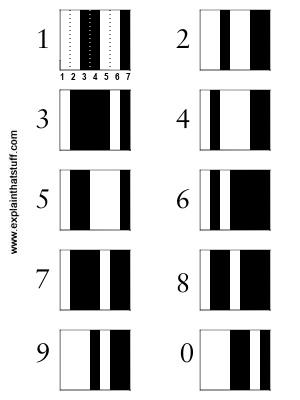 barcodestripes.gif