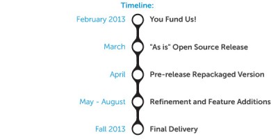 timeline.jpg