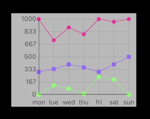 LineGraphWithBackground.jpg