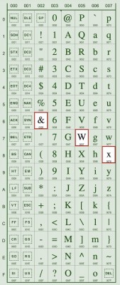 Unicode.jpg