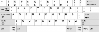 KB_United_States_Dvorak.svg.png