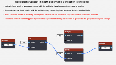 Node Block Concept.png