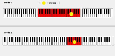 modes.jpg