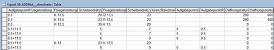 56-ADD_table.png