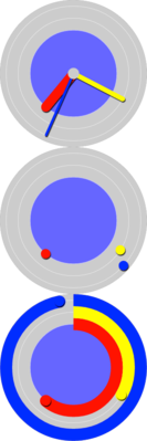 clockAround3.png (24.03 KiB) Viewed 70897 times clockAround3.png