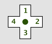 vectoriseMe.png